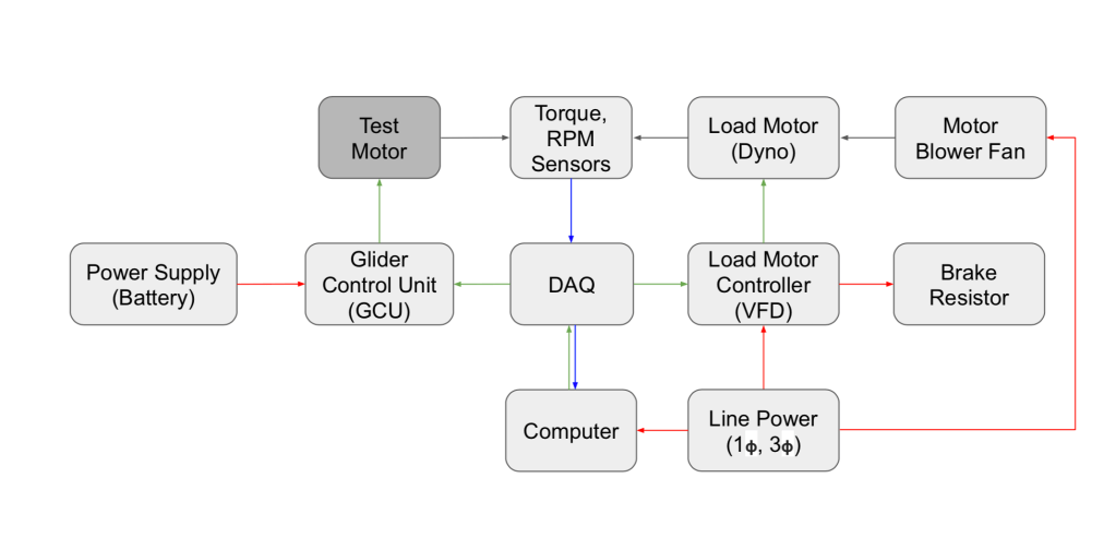 Screen Shot 2019-09-25 at 12.56.40 AM